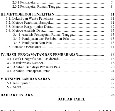 Tabel 1. Perkembangan luas tanam dan produksi rata-rata tanaman pala di Kabupaten Aceh Selatan