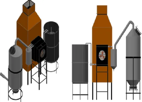 Gambar  4.  Unit  penghasil  asap  cair  yang  terintegrasi  dengan  pengering  kabinet    (hasil  rancangan) 