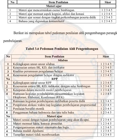 Tabel 3.6 Pedoman Penilaian Ahli Pengembangan 