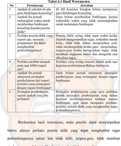 Tabel 4.1 Hasil Wawancara  Jawaban 