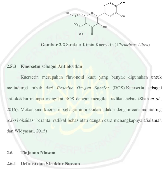Gambar 2.2 Struktur Kimia Kuersetin (Chemdraw Ultra) 