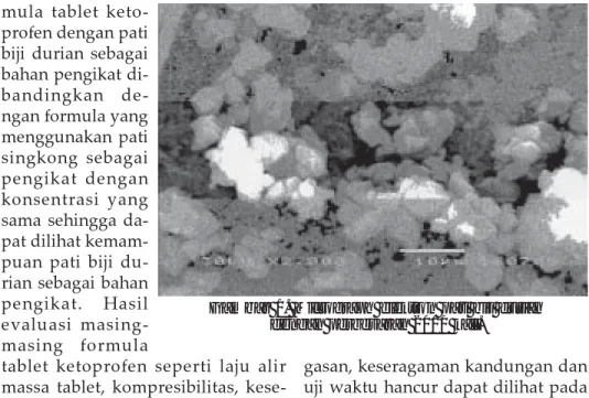 Tabel 2. Data evaluasi tablet ketoprofen formula A dan B