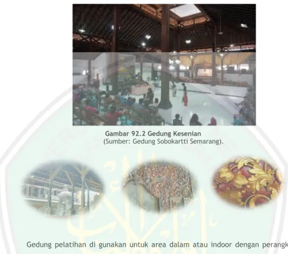 Gambar 92.2 Gedung Kesenian  (Sumber: Gedung Sobokartti Semarang). 