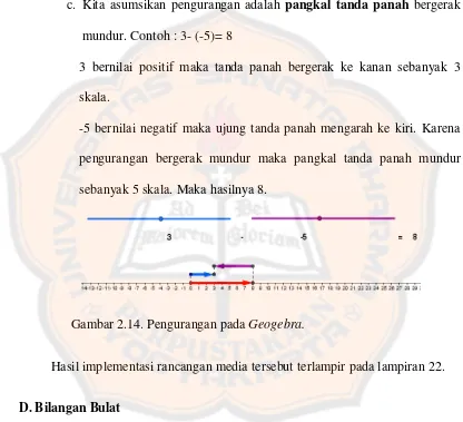 Gambar 2.14. Pengurangan pada Geogebra. 