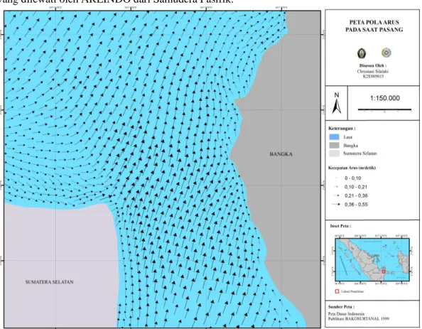 Gambar 3. Peta Pola Arus Pada Saat Pasang di Perairan Bangka Selatan 