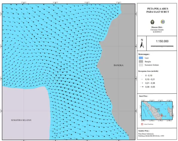 Gambar 4. Peta Pola Arus Pada Saat Pasang di Perairan Bangka Selatan 