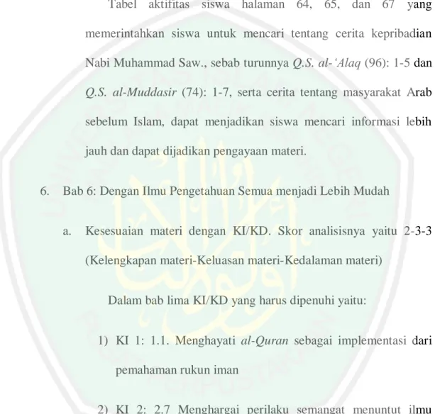 Tabel  aktifitas  siswa  halaman  64,  65,  dan  67  yang  memerintahkan  siswa  untuk  mencari  tentang  cerita  kepribadian  Nabi Muhammad Saw., sebab turunnya Q.S