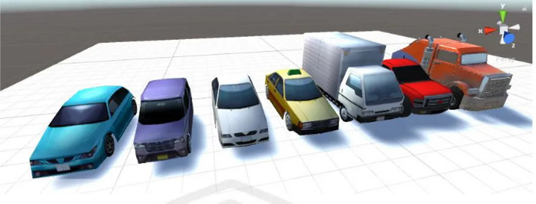 Gambar 3. 4 Model mobil bukan pemain  3.2.3.  Trafik Kendaraan 