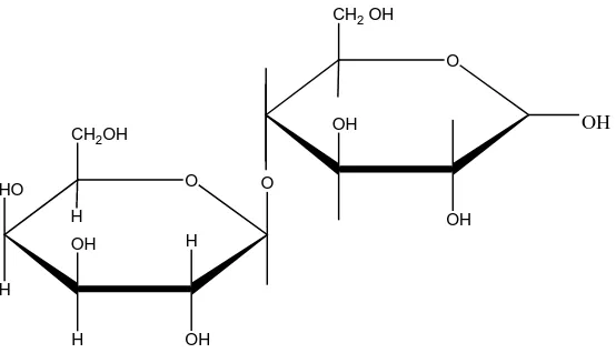 Gambar 2.4. Struktur Laktosa  (ß- D-galaktopiranosil -α-D- glukopiranosa) 