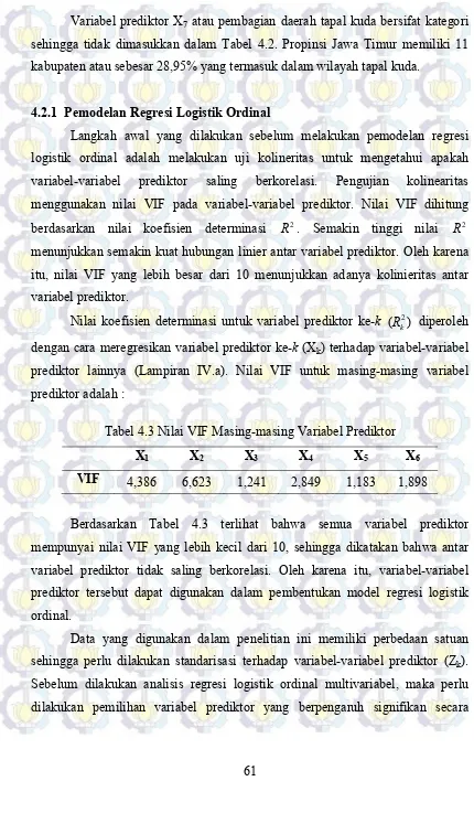 Tabel 4.3 Nilai VIF Masing-masing Variabel Prediktor 