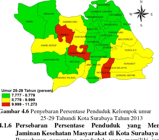 Gambar 4.6 Penyebaran Persentase Penduduk Kelompok umur 