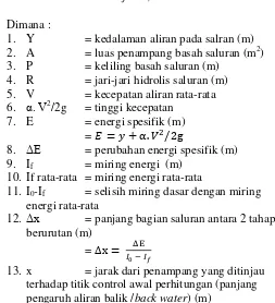 Tabel 3.12 Langkah Perhitungan Metode Tahapan Langsung 