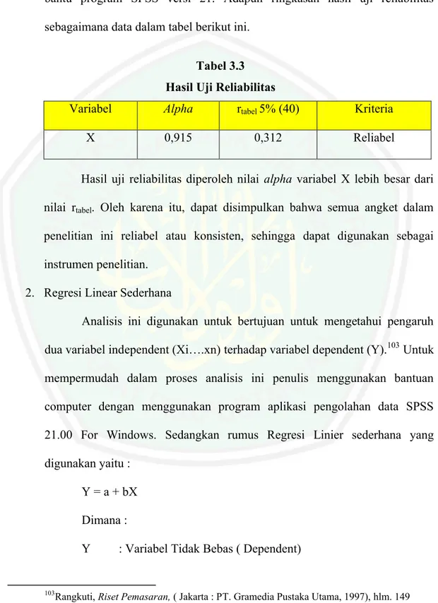 Tabel 3.3 Hasil Uji Reliabilitas