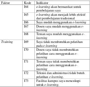 Tabel 13 Kuesioner penelitian (2) 