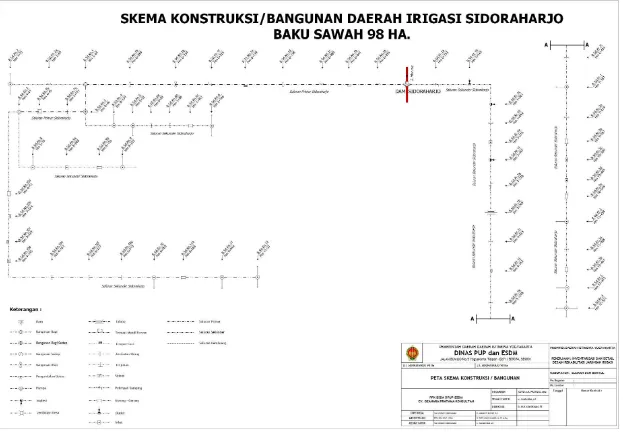 Gambar II.4. Peta Skema Konstruksi D.I. Sidoraharjo 