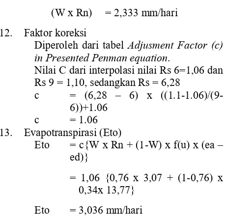 tabel hasil perhitungan evapotranspirasi yang ditampilkan 