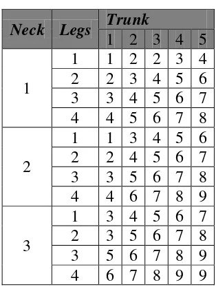 Tabel 3.9. Grup A 
