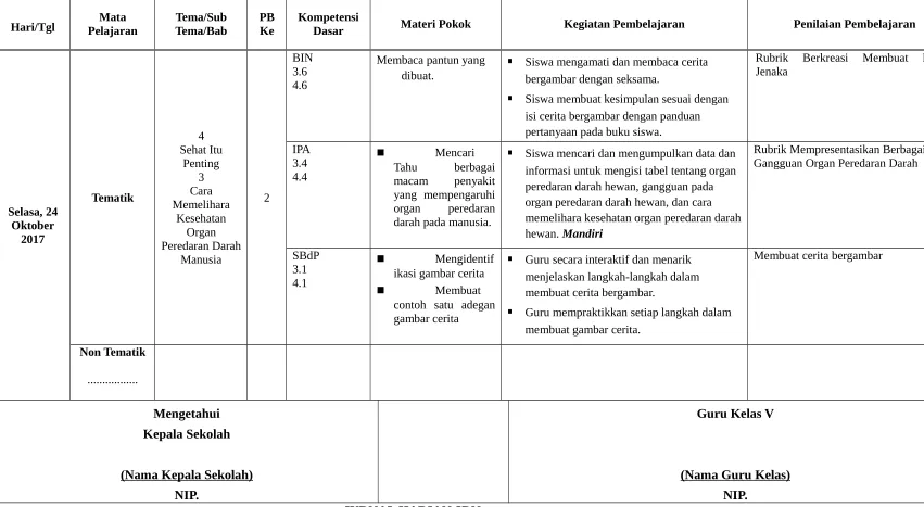 gambar cerita