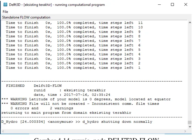 Gambar 4.13 Output pada DELFT3D-FLOW 