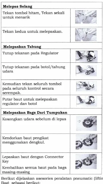 Nama Alat Fungsi HandHeld Gambar merupakan alat untuk 