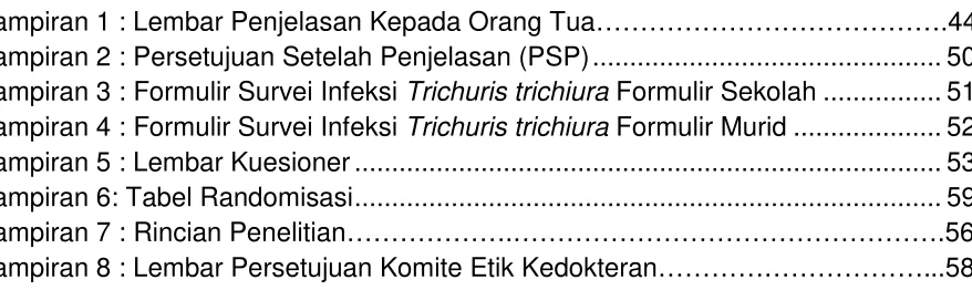 Gambar 1 : Siklus hidup Trichuris trichiura ................................................................