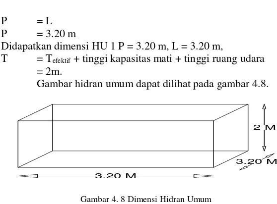 Gambar 4. 8 Dimensi Hidran Umum Rekapitulasi dimensi Hidran Umum dapat dilihat di tabel 