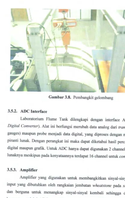 Gambar 3.8. Pembangkit gelombang 