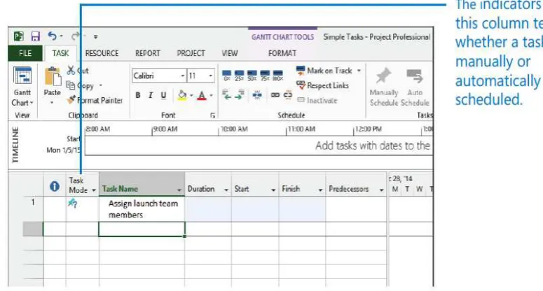 Gambar 2.8 menunjukkan tampilan Task Name dalam Ms Project. 
