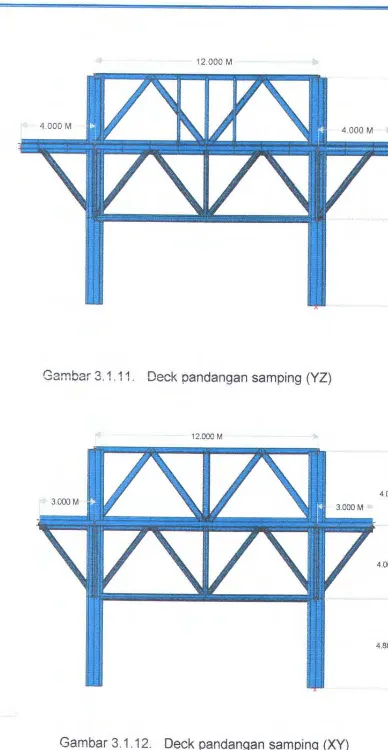 Gambar 3.1.12. Deck pandangan samping (XY) 