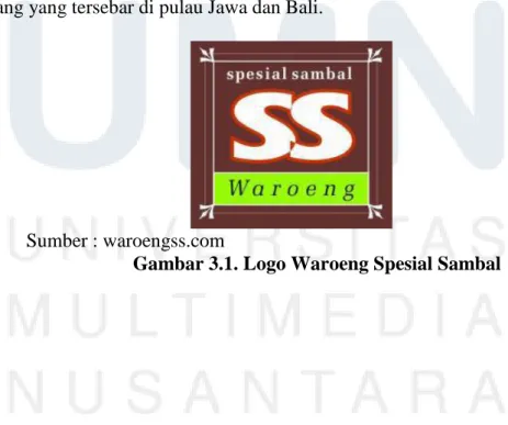 Gambar 3.1. Logo Waroeng Spesial Sambal 