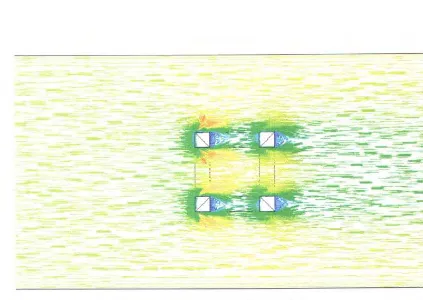 Gambar 5.3.b. Visual Streamline Velocity- x Pada KC 15 Arah 0° & 90° 