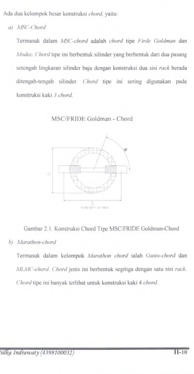 Gambar 2.1.  Konslruksi Chord Tipe MSC/FRIDE Goldman-Chord  b)  A1arathon-chord 