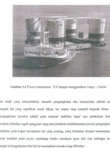 Gambar 1.2 Proses transportasi TLP dengan menggunakan Cargo- Carrier 