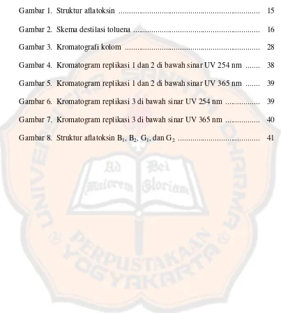 Gambar 1. Struktur aflatoksin .....................................................................