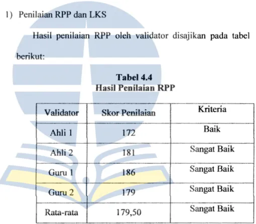 Tabel 4.4  Hasil Penilaian RPP 