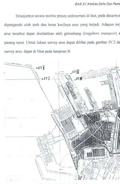 Gambar IV.2. Lokasi Survey Arus 
