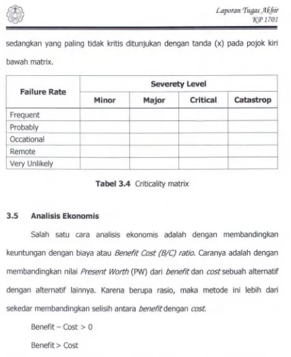 Tabel 3.4 Criticality matrix 