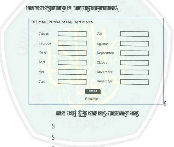 Gambar 3.2. Halaman Pelatihan Data 