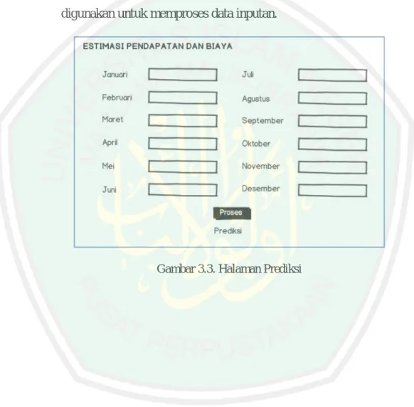 Gambar 3.3. Halaman Prediksi 