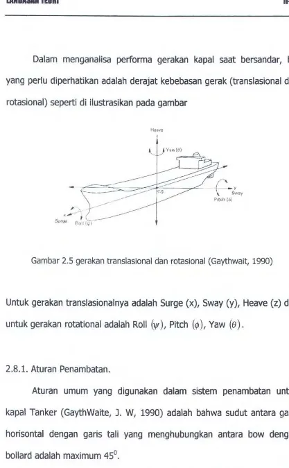 Gambar 2.5 gerakan translasional dan rotasional (Gaythwait1 1990) 