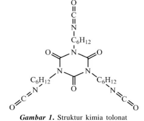 Gambar 1. Struktur kimia tolonat