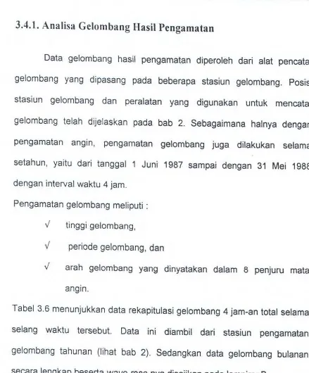 Tabel 3.6 menunjukkan data rekapitulasi gelombang 4 jam-an total selama 