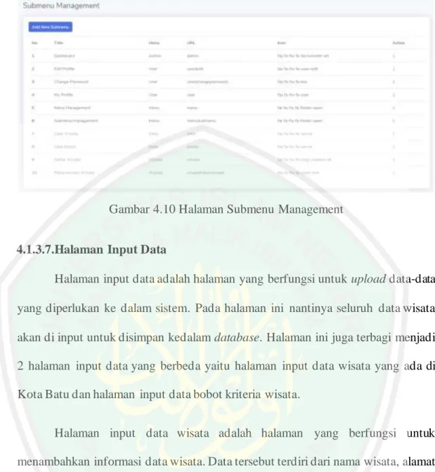 Gambar 4.10 Halaman Submenu Management 