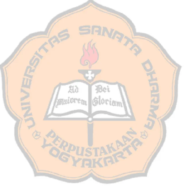 Gambar 1. Total Skor CHA 2 DS 2 -VASc Pasien Stroke Iskemik 