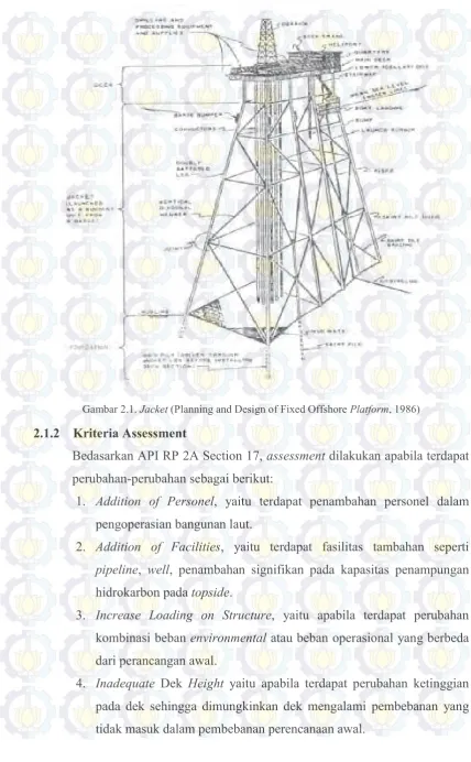 Gambar 2.1. Jacket (Planning and Design of Fixed Offshore Platform, 1986) 
