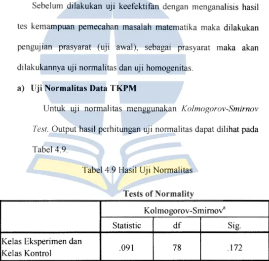 Tabel 4.9 Hasil Uji Normalitas  Tests of Normality 