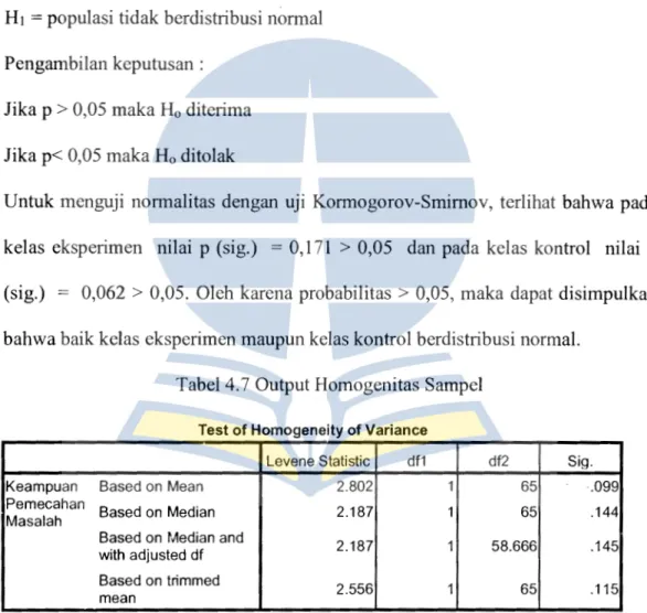 Tabel 4. 7 Output Homogenitas Sampel 