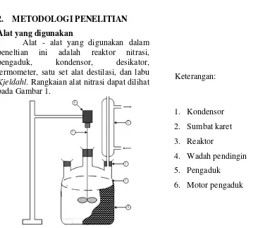 Gambar 1. Rangkaian Alat Nitrasi 