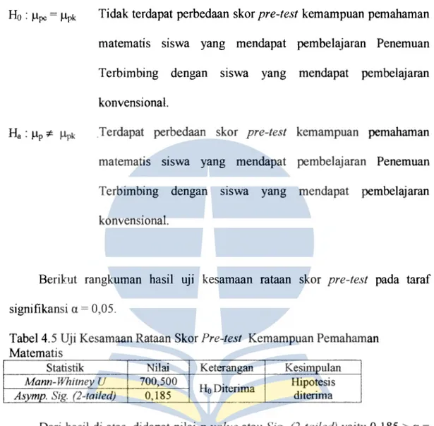 Tabel 4.5  Uji Kesamaan Rataan Skor Pre-test  Kemampuan Pemahaman  Matematis 