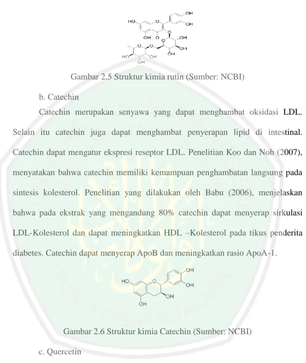Gambar 2.5 Struktur kimia rutin (Sumber: NCBI)  b. Catechin 